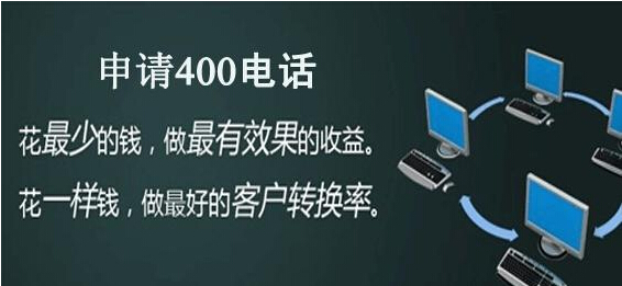 400电话如何收费.400电话收费标准